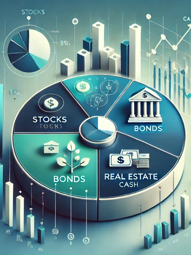 Asset Allocation: Building a Balanced Portfolio