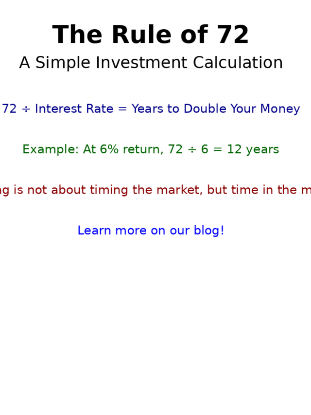 🚀 The Rule of 72: Simplify Your Investment Calculations