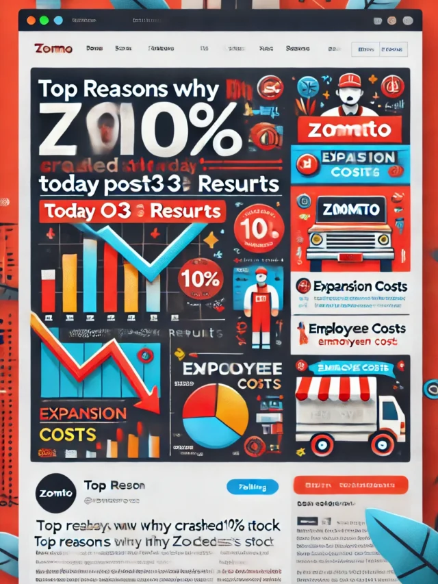 Top Reasons Why Zomato Stock Crashed 10% Today Post-Q3 Results