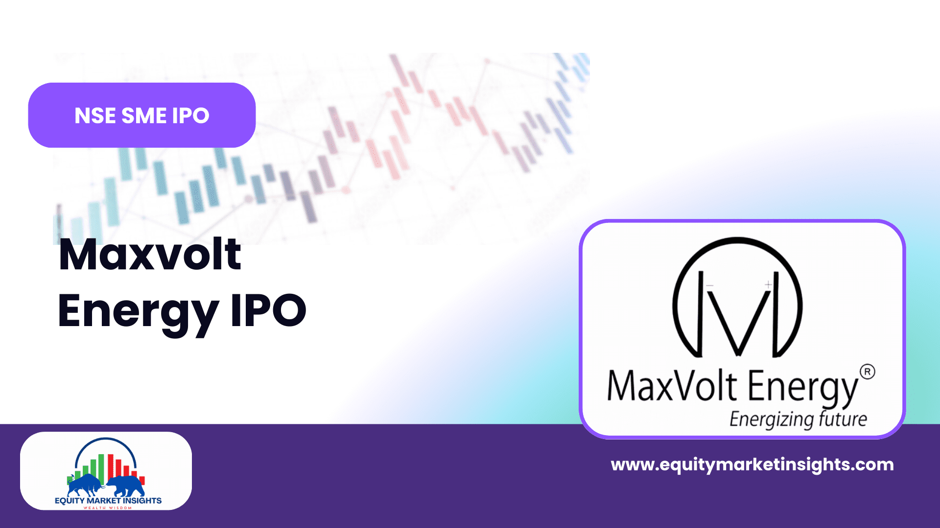 When does the MaxVolt Energy IPO open and close?