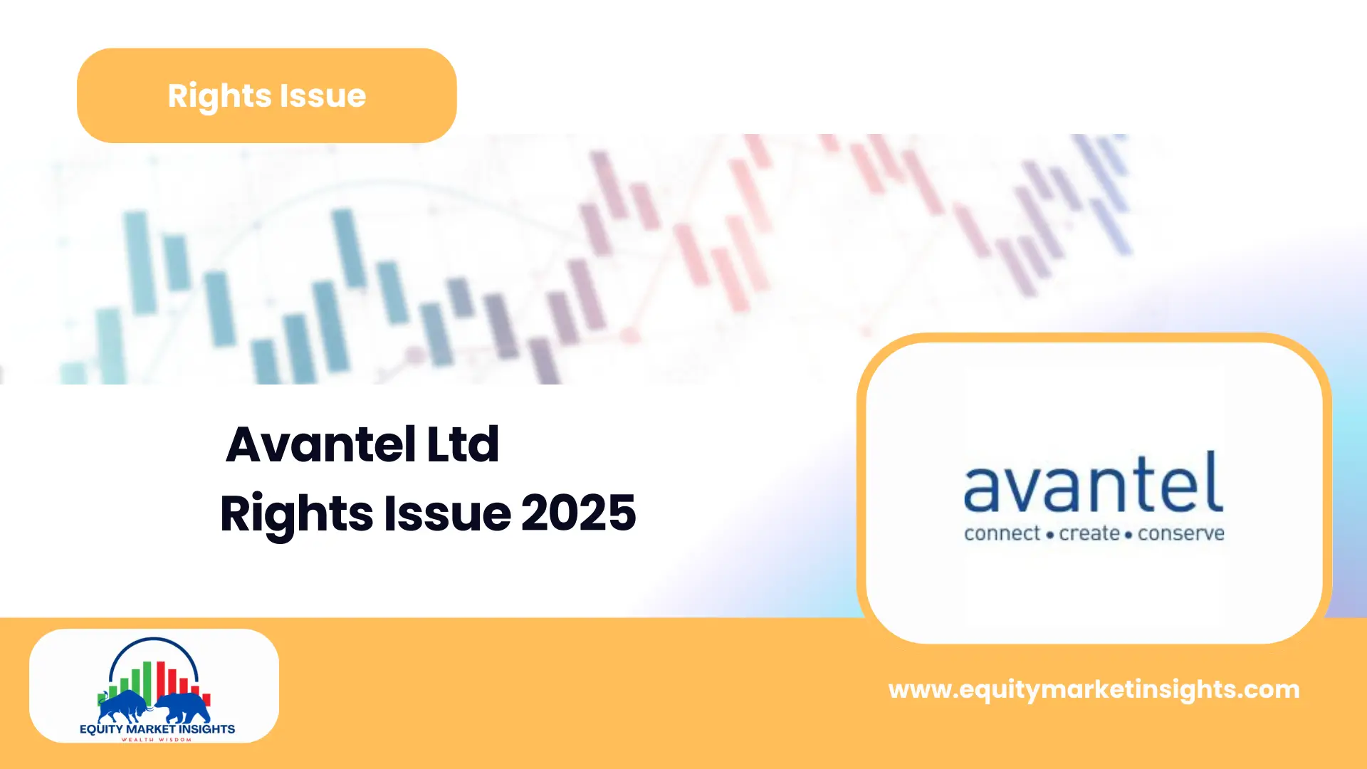 Avantel Rights Issue 2025 Date, Price, Allotment, Ratio