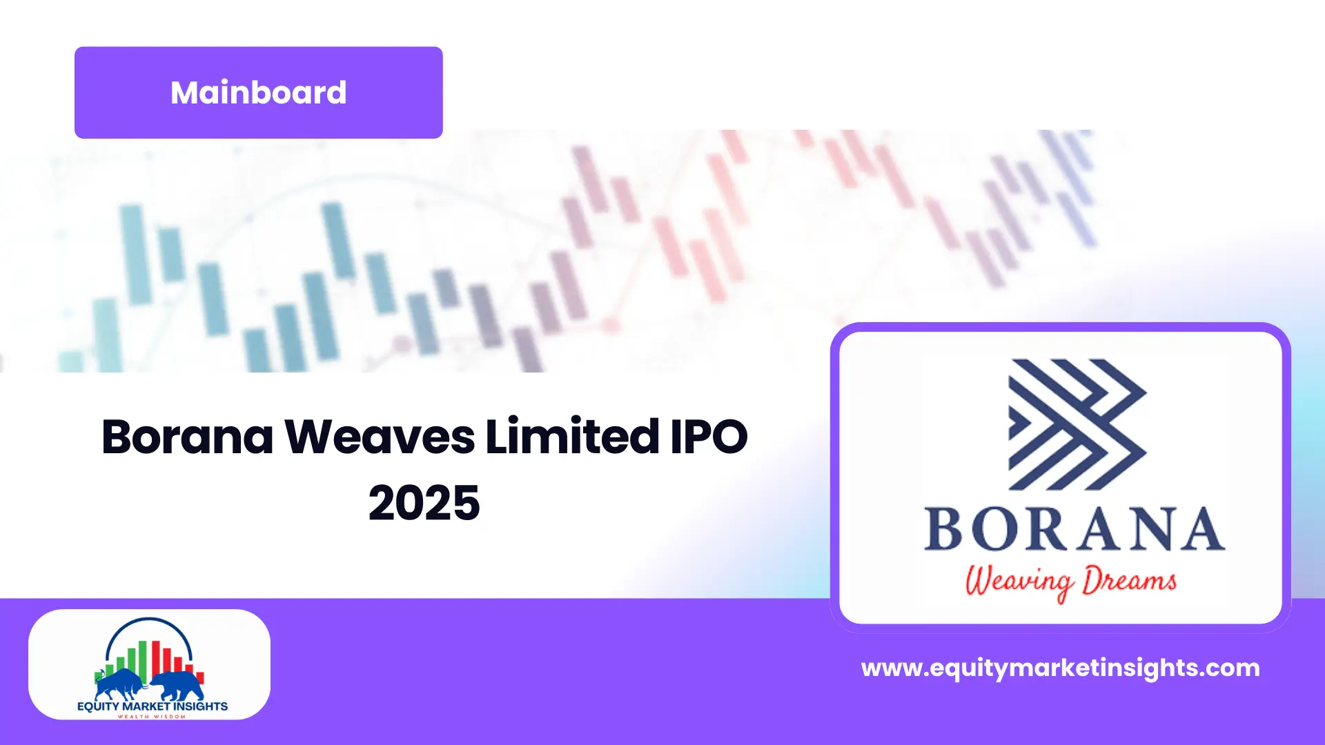 Borana Weaves IPO Date, Review, Price, Allotment Details