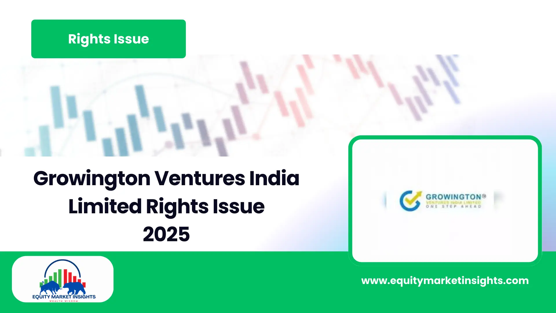 Growington Ventures India Rights Issue 2025 Date, Price, Allotment, Ratio