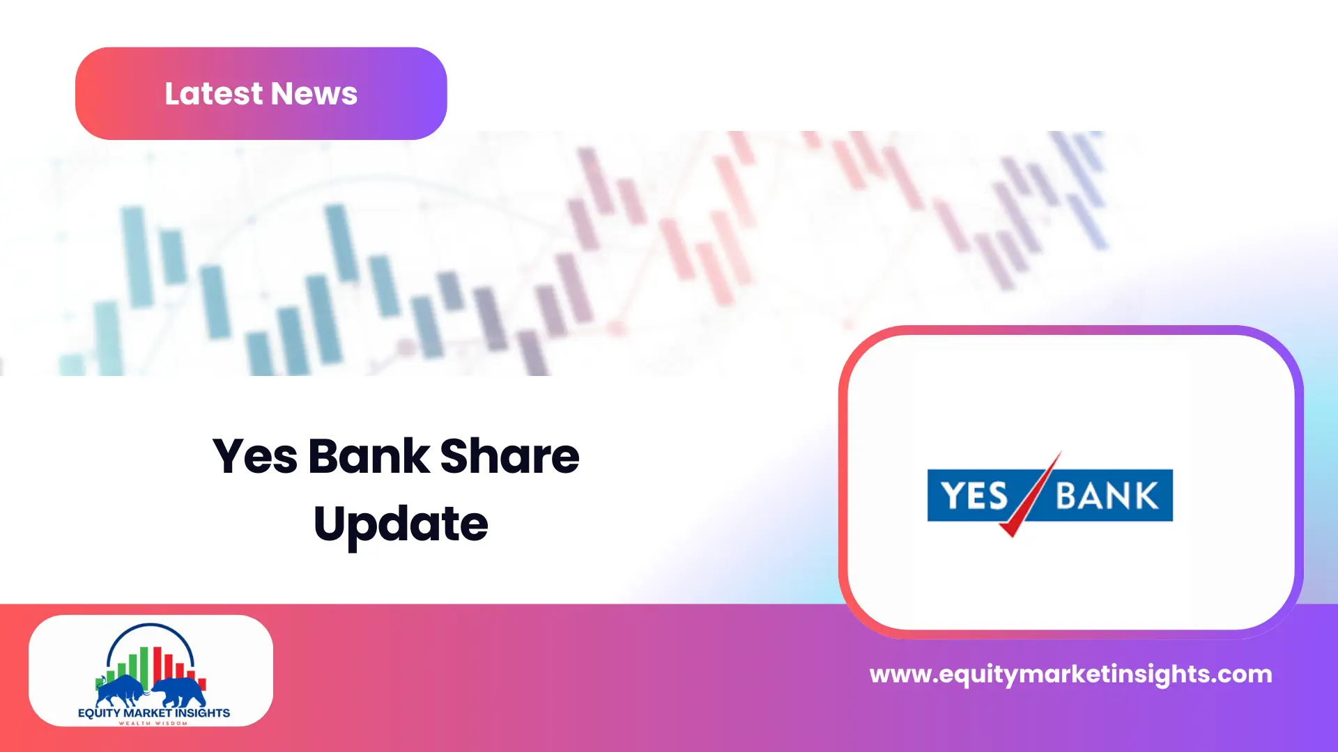 Yes Bank Shares Jump 3%: Here’s Why the Stock is Rallying Today