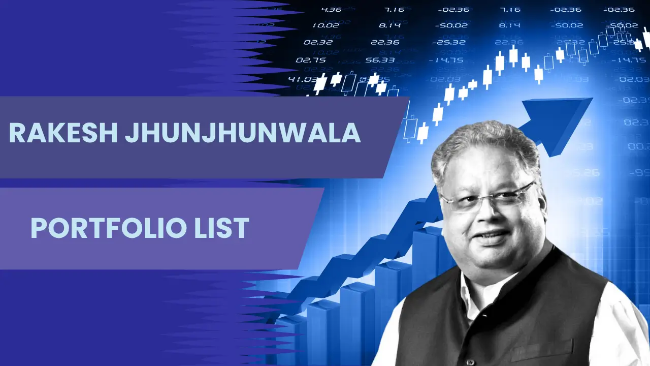 Rakesh Jhunjhunwala and Associates’s Portfolio List