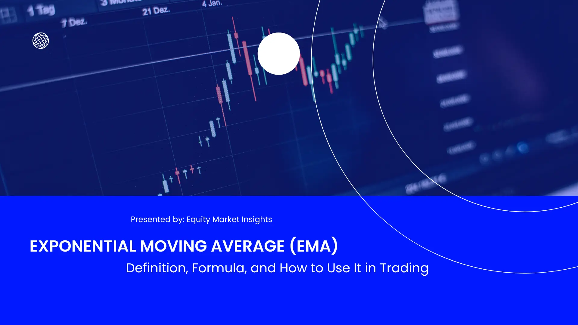 How to Use EMA for Intraday and Swing Trading Strategies